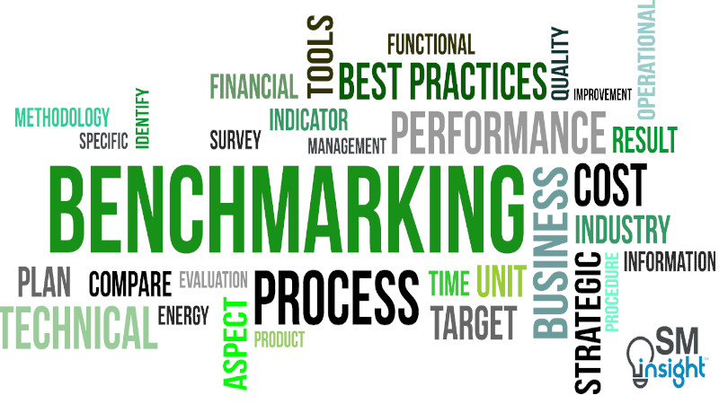 Institutional benchmarking & partnership formation towards career development and advocacy for TVET Institutional benchmarking & partnership formation towards career development and advocacy for TVET